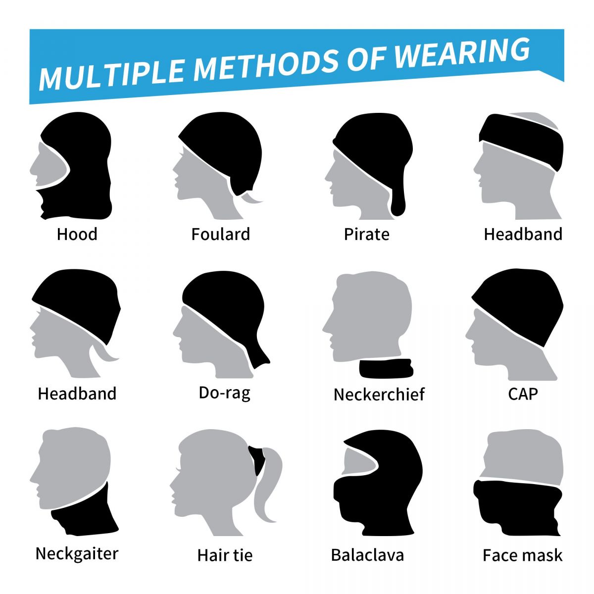 Aventure jeu émission de télév - Neck Gaiter Fleece avis et prix